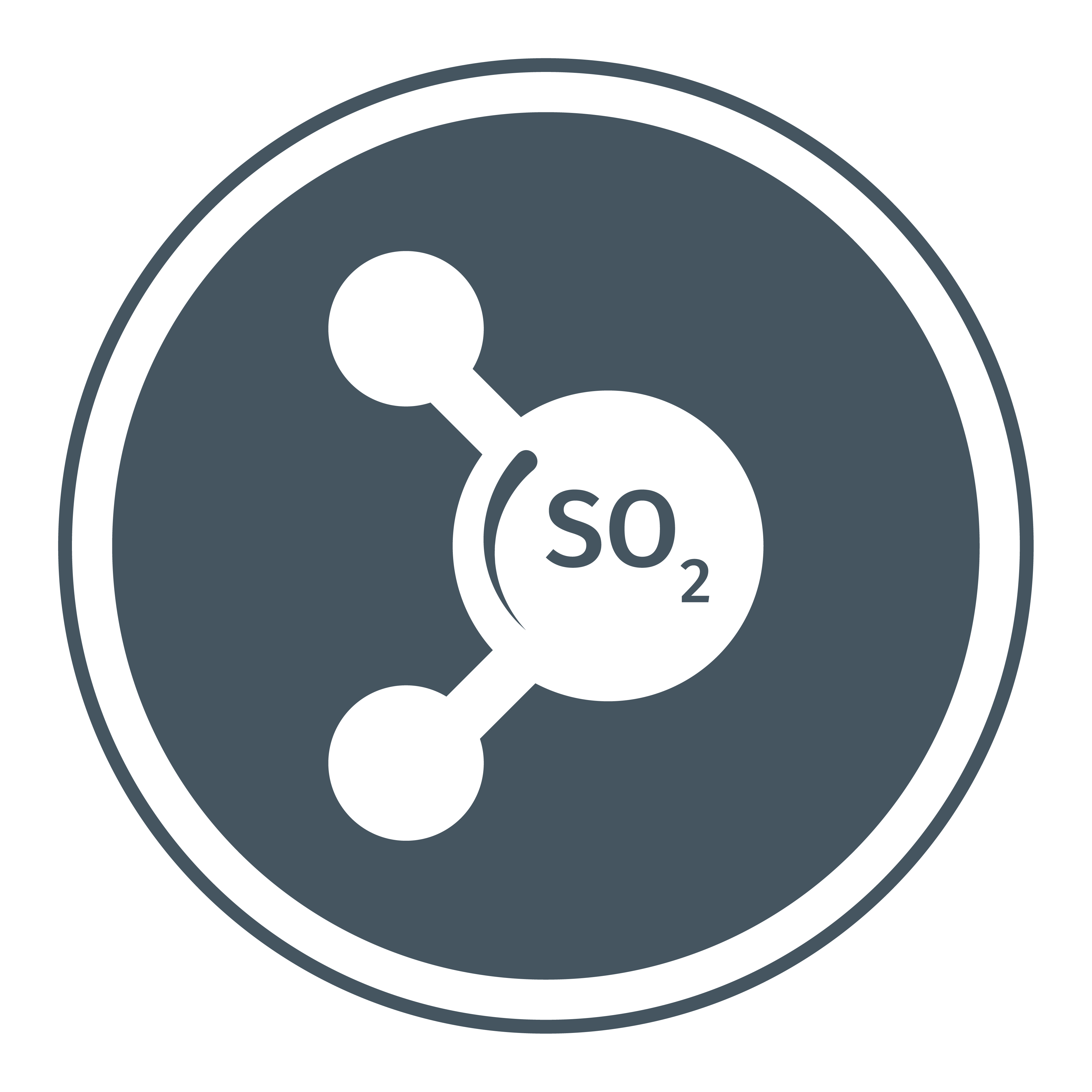 Sulphur dioxide and sulphites